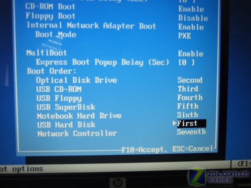 AMD2GӲ̣256MڴӲlinuxװ