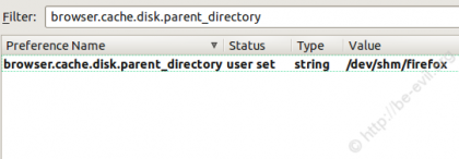 ڴ洢linuxмFirefoxChromeٶ