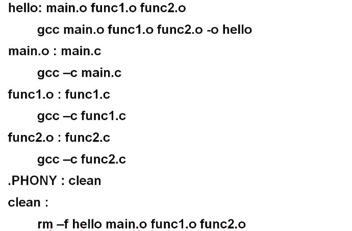 Linux学习札记六:makefile管理