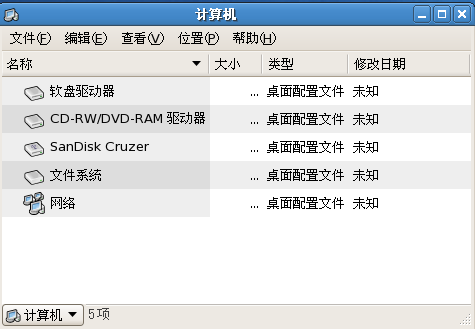 LinuxţԴʽ