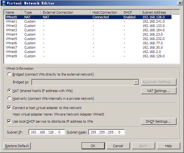 SecureCRT����VMWare��Linux