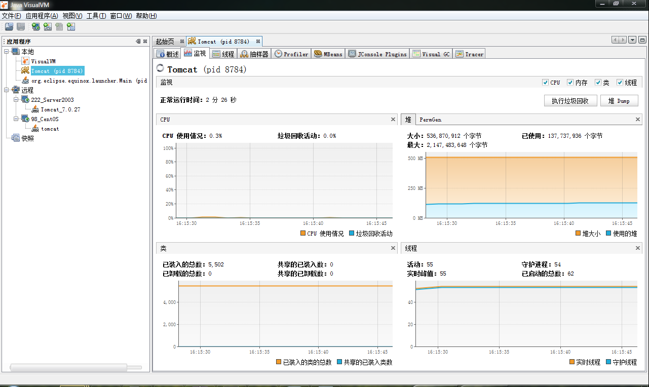 VisualVMTomcat JVM(Windows+Linux)