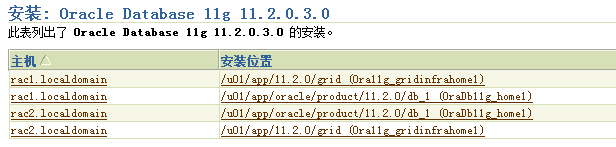 使用 VMware Server2 在 Oracle Enterprise Linux 下安装 Oracle11gR2 RAC