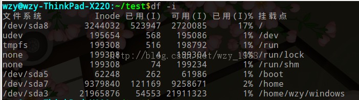 LinuxļĿ¼