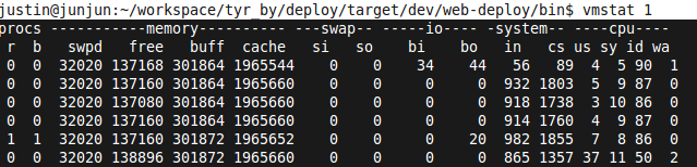 Linux�����������ܽ�