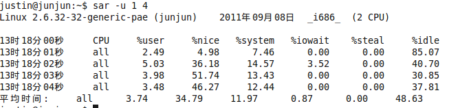 Linux�����������ܽ�