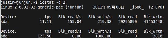 Linux�����������ܽ�