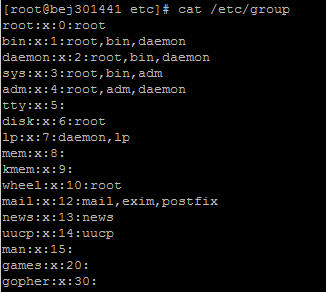Unix/Linuxϵ/etcĿ¼