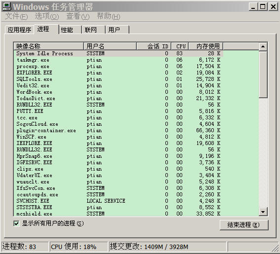 Linux/Unixϵ-top