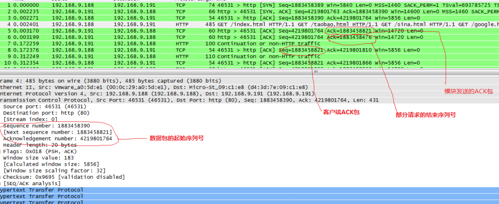 研讨Linux kernel中对序列号超前的ACK包的处理