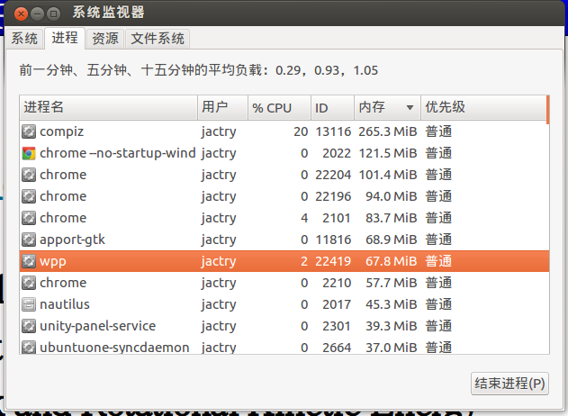 WPS for Linux�����������
