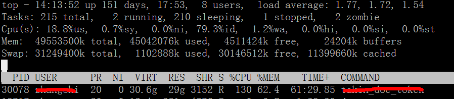 Linux鿴̵ڴռLinuxܵţ