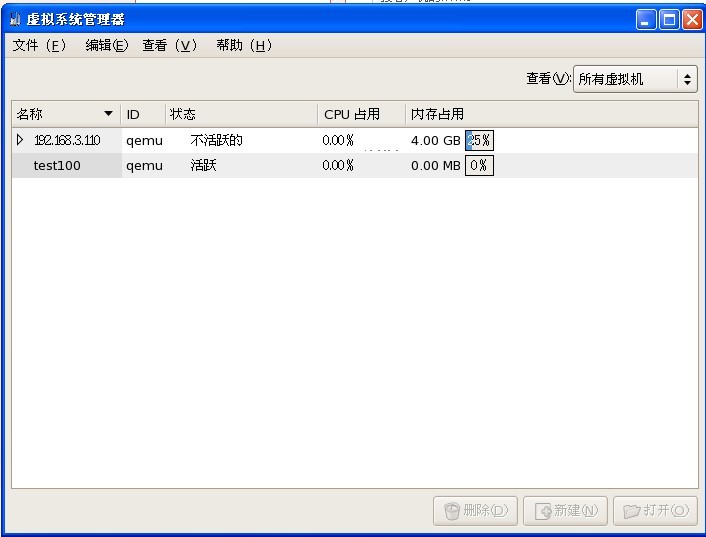 linux ⻯ʵս -kvm ں˵