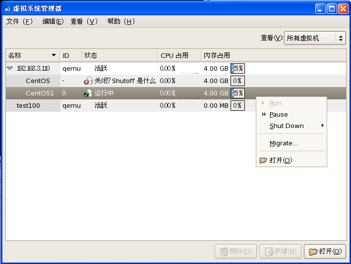 linux ⻯ʵս -kvm ں˵