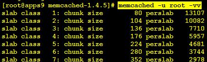 LinuxϵͳMemcachedİװԼ