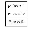(莱昂氏unix源代码分析导读-25) signal(上)