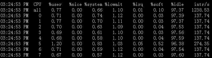 linux top下令查看内存及多核CPU的使用讲述
