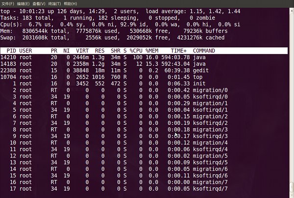 linux top下令查看内存及多核CPU的使用讲述