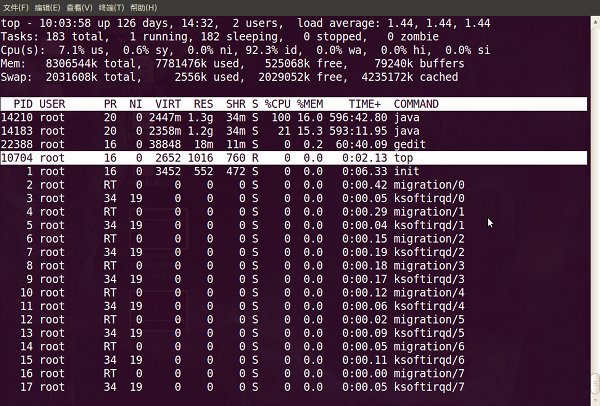 linux top下令查看内存及多核CPU的使用讲述