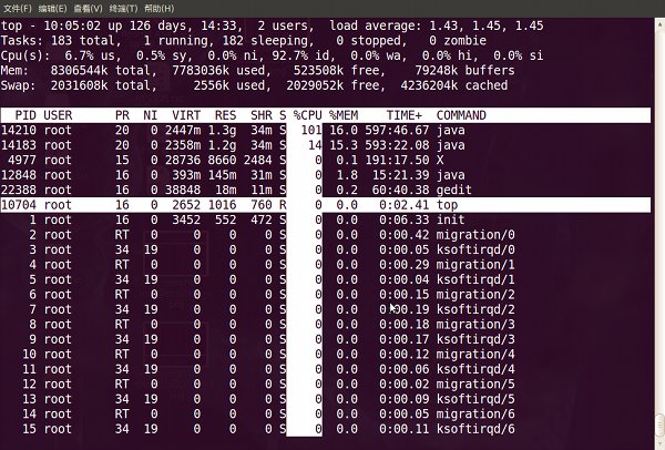 linux top下令查看内存及多核CPU的使用讲述