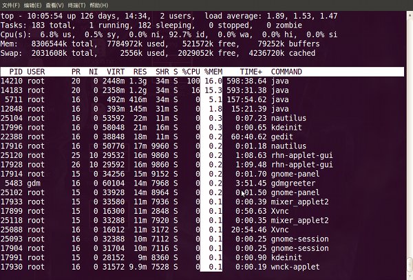 linux top下令查看内存及多核CPU的使用讲述