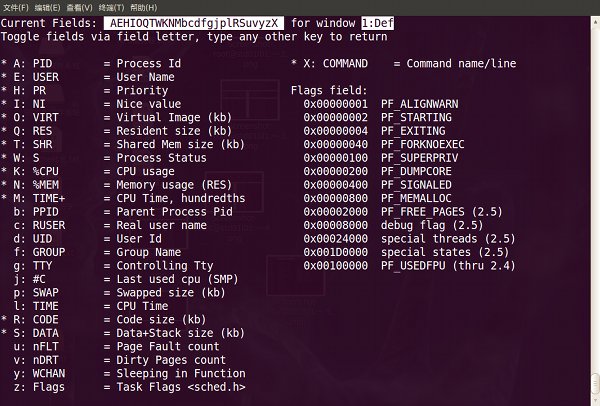 linux top下令查看内存及多核CPU的使用讲述