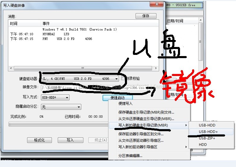 Uװlinux
