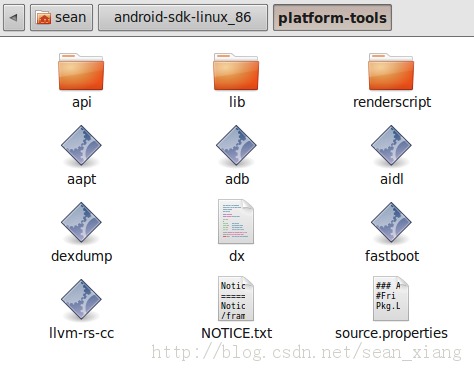 Linux��ִ���ļ�����Ŀ���