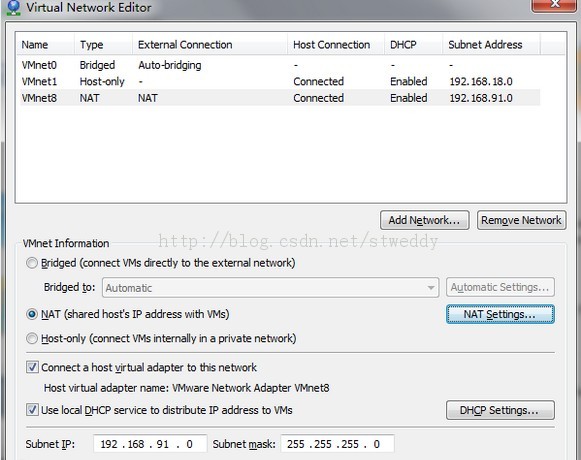 开始学习linux遇到的各种有关问题,菜鸟可以看看