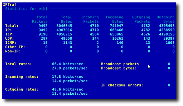Linuxõ20