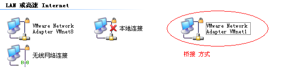 xshell  еLinuxϵͳ