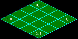 斜45渡地图简介、坐标系转换以及数据碰撞