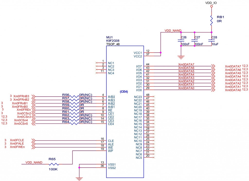 S5PV210学习札记——Nand配置