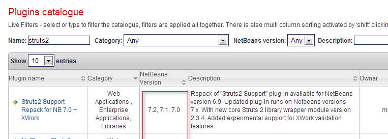 Netbeansͣstruts2
