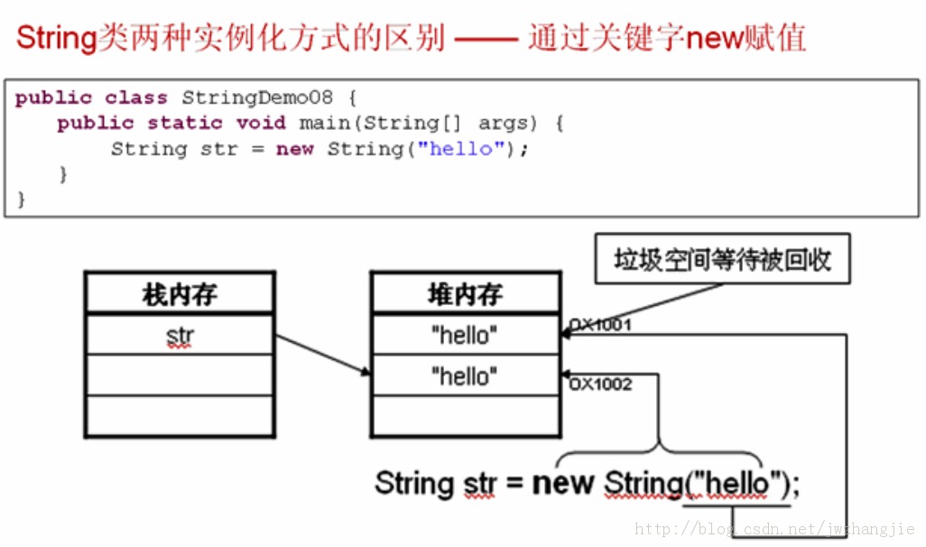 javaʰ1