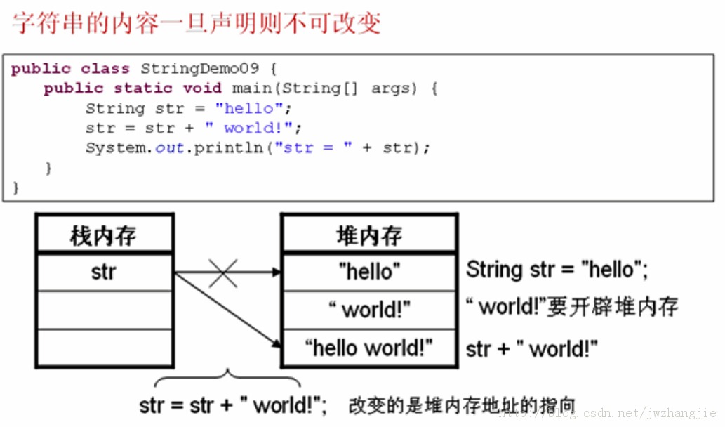 javaʰ1