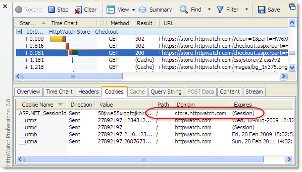 How Secure Are Query Strings Over HTTPS