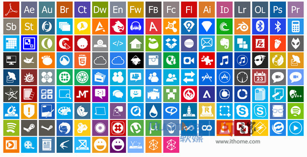 WP8: Win8 ͼռ