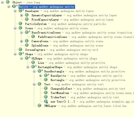 AndEngine ֮6-Entity