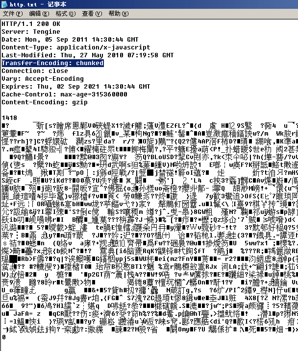 Transfer-Encoding:chunked