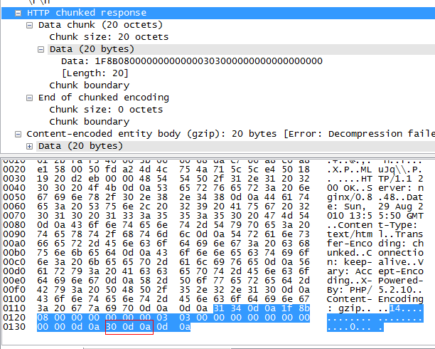 Transfer-Encoding:chunked