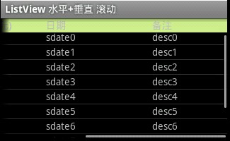 ListView_HS ˮƽ+ֱ˫