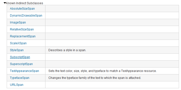 点击查看原始大小图片 在EditText中安插表情图片 (CharacterStyle&SpannableString)