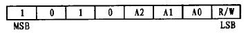 I2C3