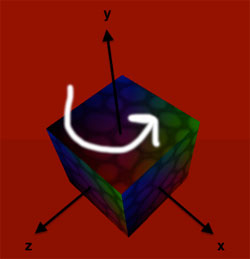 OpenGL ES 2.0оת3D