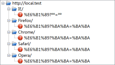 [ת]HD9001:  URI з ASCII ַĴв