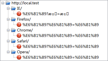 [ת]HD9001:  URI з ASCII ַĴв