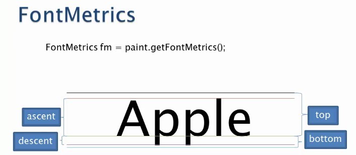 数独游戏(一)之绘制九宫格,并初始化数据