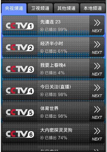 λCViewPager4.0ϴڵļй