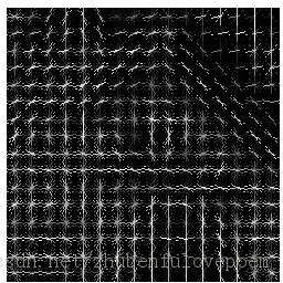 ֡˿ʶ-LBP+HOG SVMĿ࣬Ƽ⣬ַ